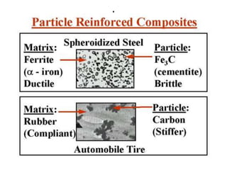 NON-METALLIC MATERIALS | PPTX