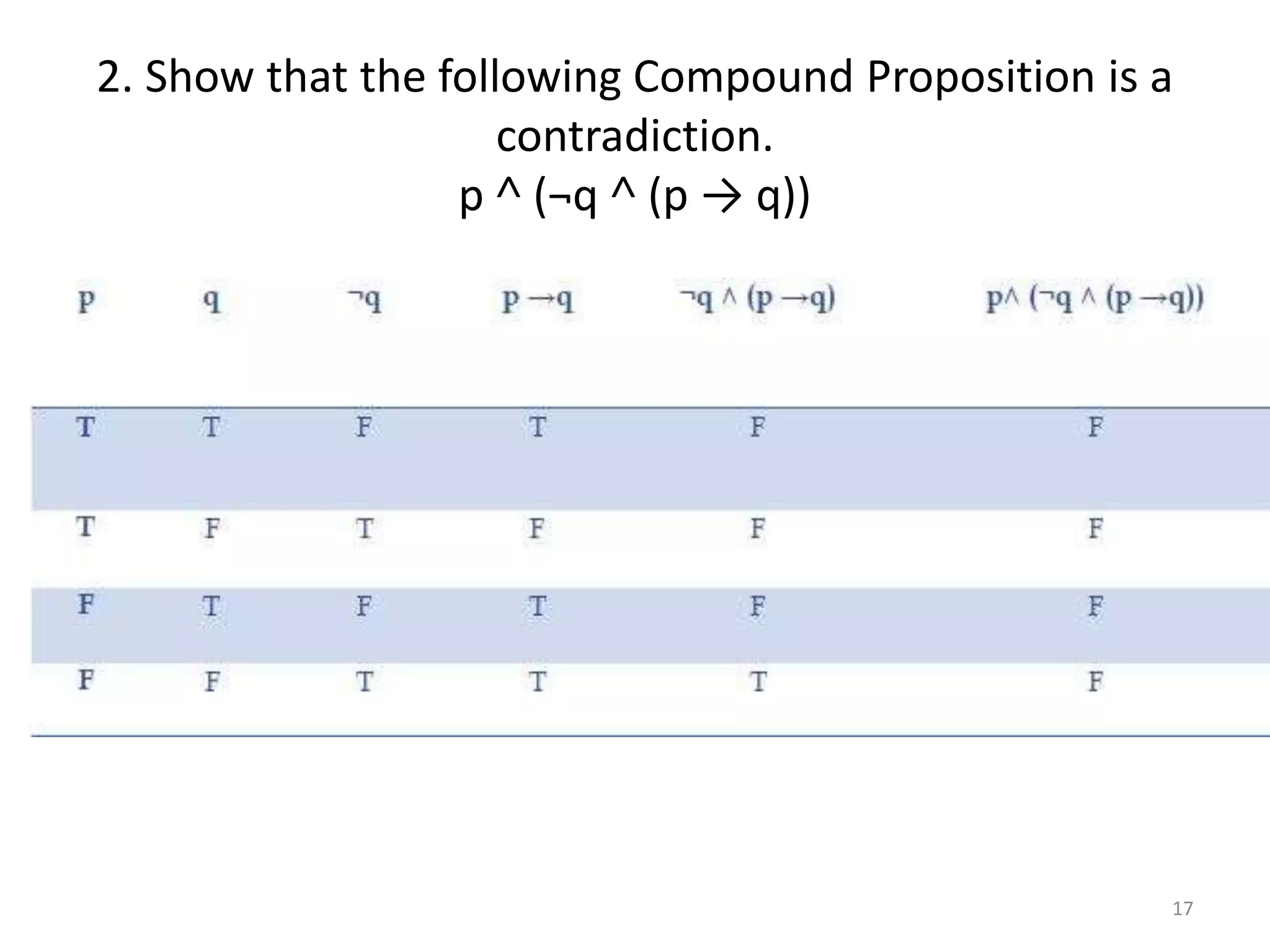 2. Show that the following Compound Proposition is a
contradiction.
p ˄ (¬q ˄ (p → q))
17
 
