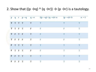 2. Show that ((p →q) ˄ (q →r)) → (p →r) is a tautology.
14
 