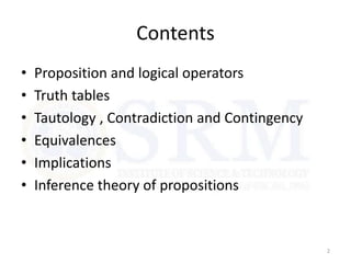 Contents
• Proposition and logical operators
• Truth tables
• Tautology , Contradiction and Contingency
• Equivalences
• Implications
• Inference theory of propositions
2
 