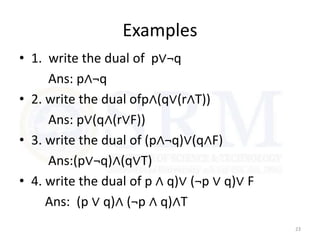 Examples
• 1. write the dual of p∨¬q
Ans: p∧¬q
• 2. write the dual ofp∧(q∨(r∧T))
Ans: p∨(q∧(r∨F))
• 3. write the dual of (p∧¬q)∨(q∧F)
Ans:(p∨¬q)∧(q∨T)
• 4. write the dual of p ∧ q)∨ (¬p ∨ q)∨ F
Ans: (p ∨ q)∧ (¬p ∧ q)∧T
23
 
