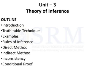 Unit – 3
Theory of Inference
OUTLINE
•Introduction
•Truth table Technique
•Examples
•Rules of Inference
•Direct Method
•Indirect Method
•Inconsistency
•Conditional Proof
 