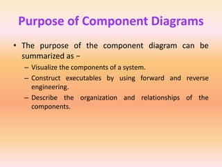 Purpose of Component Diagrams
• The purpose of the component diagram can be
summarized as −
– Visualize the components of a system.
– Construct executables by using forward and reverse
engineering.
– Describe the organization and relationships of the
components.
 