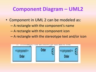 Component Diagram – UML2
• Component in UML 2 can be modeled as:
– A rectangle with the component's name
– A rectangle with the component icon
– A rectangle with the stereotype text and/or icon
 