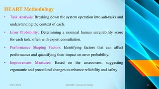 Heart Method Human Reliability Industrial Safety Unit -III- Safety activities.pptx