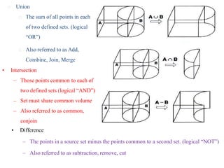🞭 Union
🞭 The sum of all points in each
of two defined sets. (logical
“OR”)
🞭 Also referred to as Add,
Combine, Join, Merge
• Intersection
– Those points common to each of
two defined sets (logical “AND”)
– Set must share common volume
– Also referred to as common,
conjoin
• Difference
– The points in a source set minus the points common to a second set. (logical “NOT”)
– Also referred to as subtraction, remove, cut
 