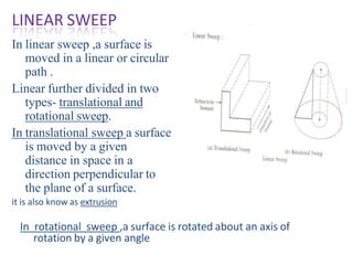 LINEAR SWEEP
In linear sweep ,a surface is
moved in a linear or circular
path .
Linear further divided in two
types- translational and
rotational sweep.
In translational sweep a surface
is moved by a given
distance in space in a
direction perpendicular to
the plane of a surface.
it is also know as extrusion
In rotational sweep ,a surface is rotated about an axis of
rotation by a given angle
 