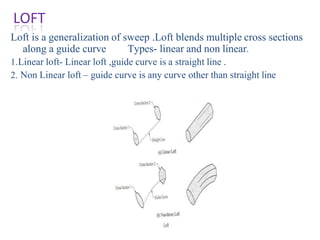 Loft is a generalization of sweep .Loft blends multiple cross sections
along a guide curve Types- linear and non linear.
1.Linear loft- Linear loft ,guide curve is a straight line .
2. Non Linear loft – guide curve is any curve other than straight line
LOFT
 