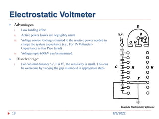  Advantages:
i. Low loading effect
ii. Active power losses are negligibly small
iii. Voltage source loading is limited to the reactive power needed to
charge the system capacitance.(i.e., For 1V Voltmeter-
Capacitance is few Pico farad)
iv. Voltages upto 600kV can be measured.
 Disadvantage:
i. For constant distance ‘s’, F α V2, the sensitivity is small. This can
be overcome by varying the gap distance d in appropriate steps.
19
Electrostatic Voltmeter
Absolute Electrostatic Voltmeter
8/8/2022
 