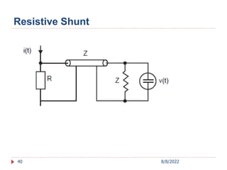 Resistive Shunt
40 8/8/2022
 