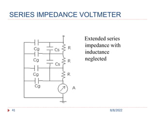 SERIES IMPEDANCE VOLTMETER
41
Extended series
impedance with
inductance
neglected
8/8/2022
 