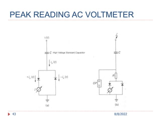 PEAK READING AC VOLTMETER
43 8/8/2022
 