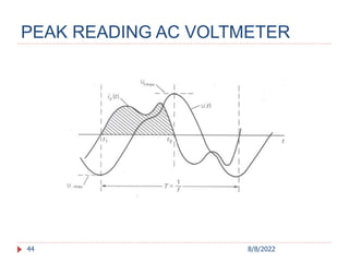 PEAK READING AC VOLTMETER
44 8/8/2022
 