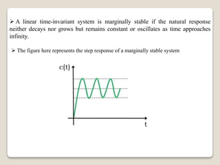 Marginally Stable Step Response Example Unit iii-stability | PPTX