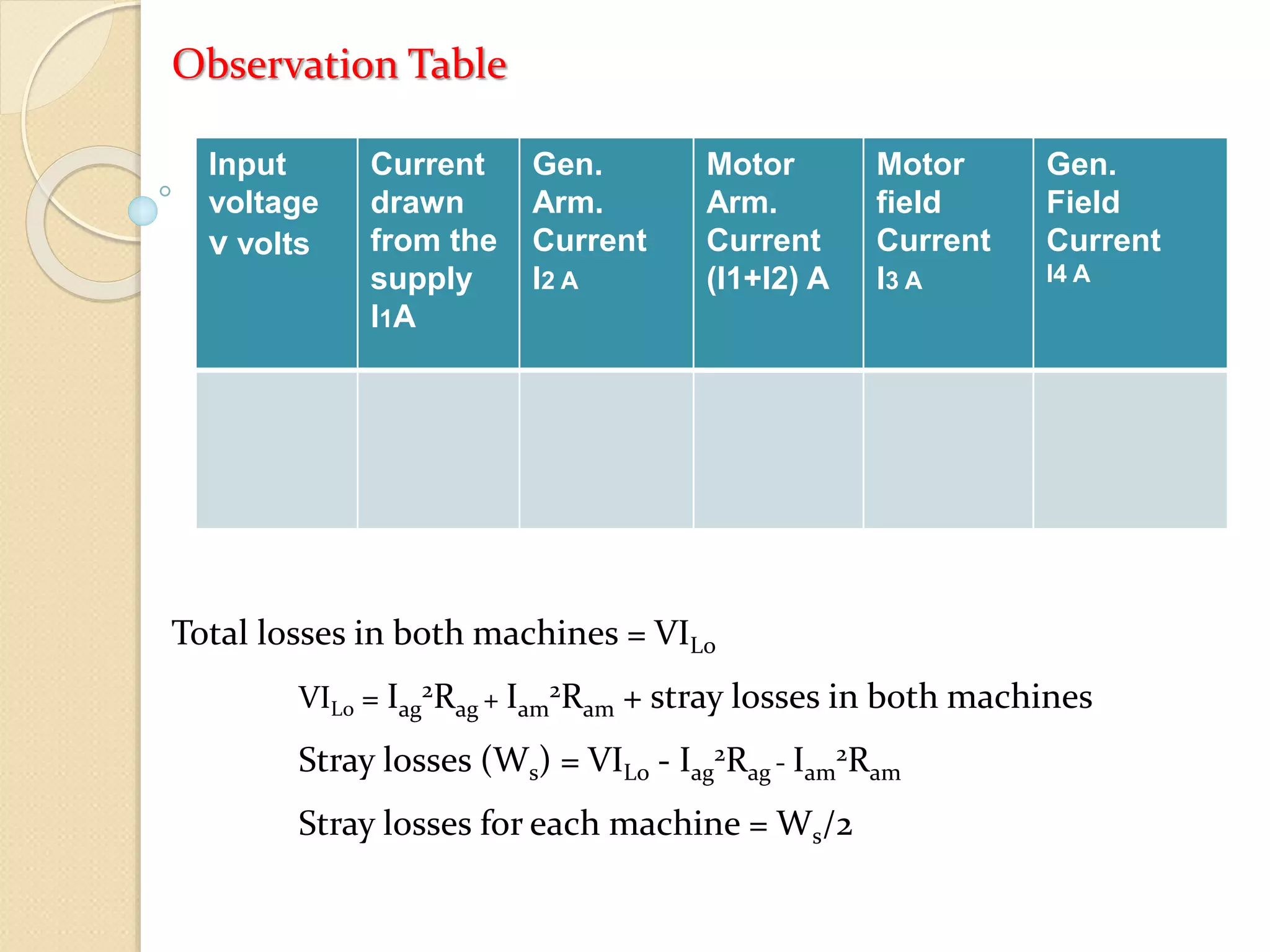UNIT-III-Testing of DC Machines.ppt