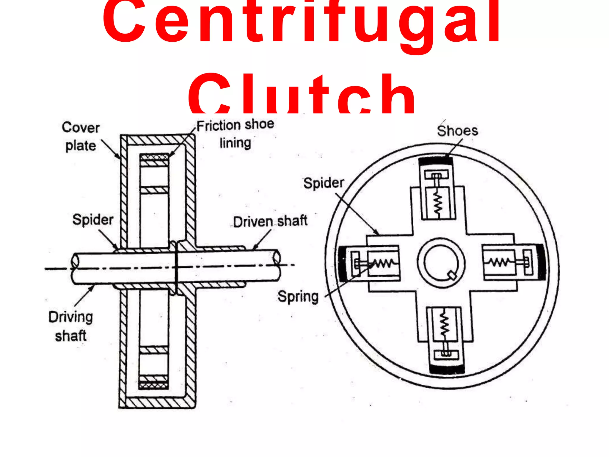 Centrifugal
Clutch
 