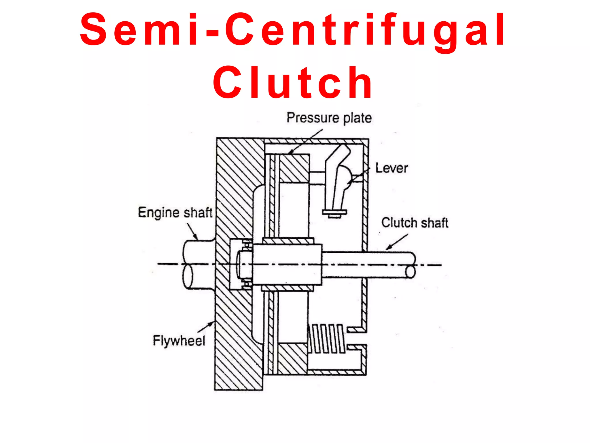 Semi-Centrifugal
Clutch
 