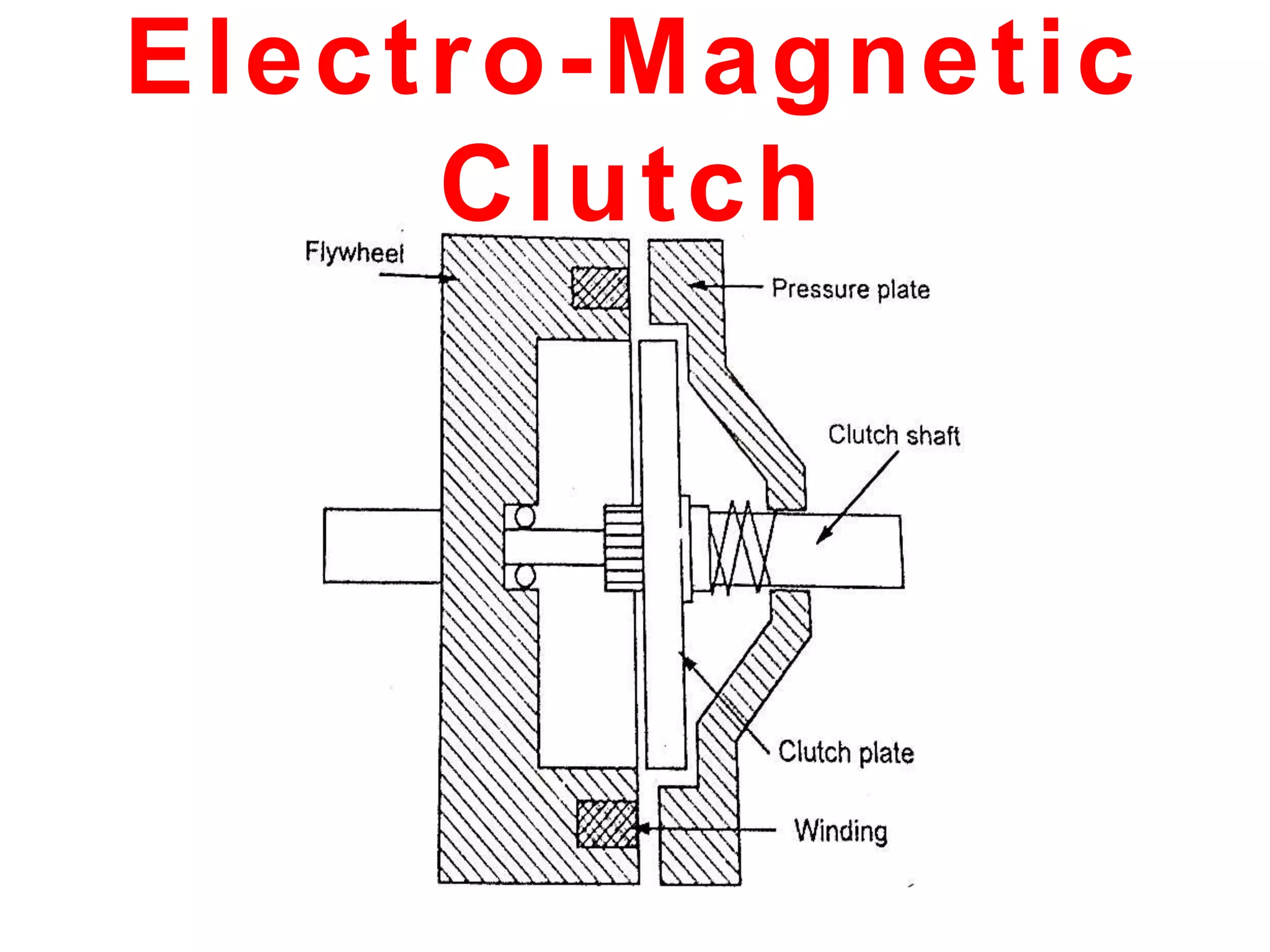 Electro-Magnetic
Clutch
 