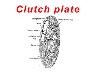 Clutch plate
 