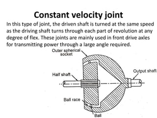 Constant velocity joint
In this type of joint, the driven shaft is turned at the same speed
as the driving shaft turns through each part of revolution at any
degree of flex. These joints are mainly used in front drive axles
for transmitting power through a large angle required.
 