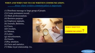 Writing Uses Unit-III pdf (Basic listening Skill, Effective Writing Communication ...