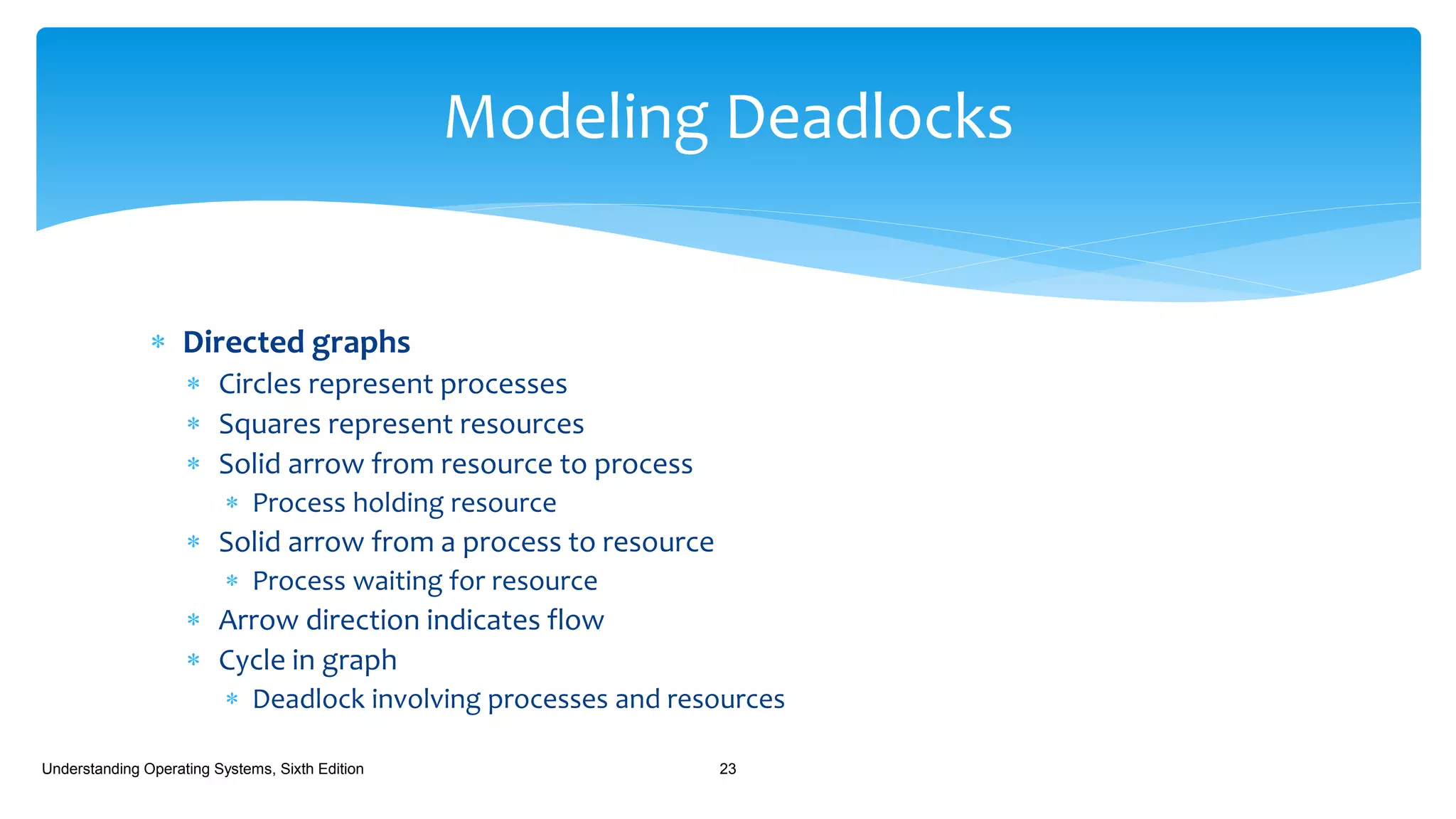  Directed graphs
 Circles represent processes
 Squares represent resources
 Solid arrow from resource to process
 Process holding resource
 Solid arrow from a process to resource
 Process waiting for resource
 Arrow direction indicates flow
 Cycle in graph
 Deadlock involving processes and resources
Understanding Operating Systems, Sixth Edition 23
Modeling Deadlocks
 