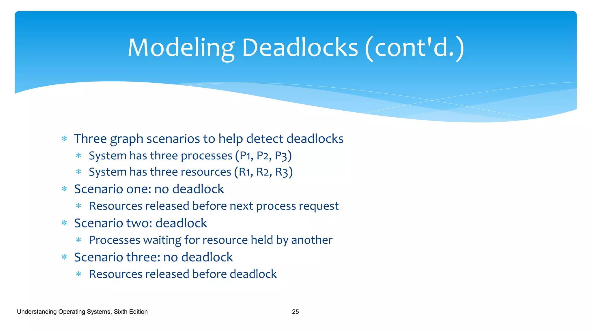  Three graph scenarios to help detect deadlocks
 System has three processes (P1, P2, P3)
 System has three resources (R1, R2, R3)
 Scenario one: no deadlock
 Resources released before next process request
 Scenario two: deadlock
 Processes waiting for resource held by another
 Scenario three: no deadlock
 Resources released before deadlock
Understanding Operating Systems, Sixth Edition 25
Modeling Deadlocks (cont'd.)
 