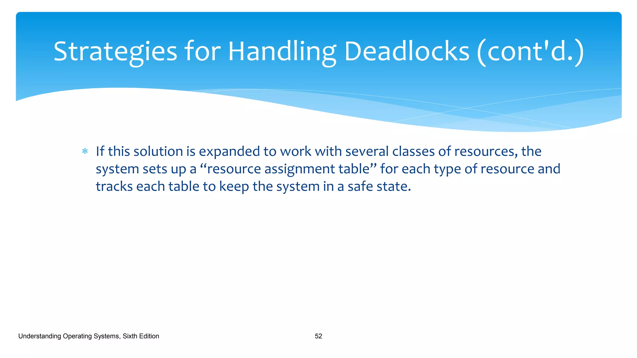  If this solution is expanded to work with several classes of resources, the
system sets up a “resource assignment table” for each type of resource and
tracks each table to keep the system in a safe state.
Understanding Operating Systems, Sixth Edition 52
Strategies for Handling Deadlocks (cont'd.)
 