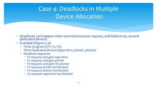 Deadlocked Process In Program Deadlock in Operating System | PPTX