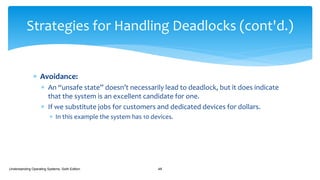 Deadlock in Operating System | PPTX