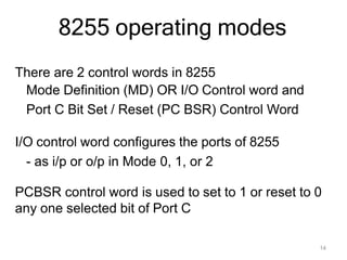 Comprehensive Guide to 8255 Programmable Peripheral Interface (PPI ...