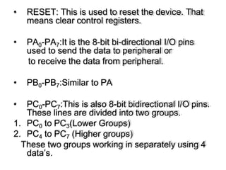 Comprehensive Guide to 8255 Programmable Peripheral Interface (PPI ...