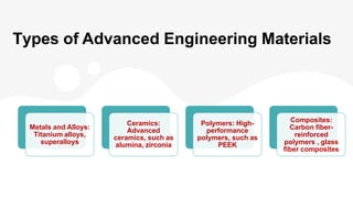 Advanced Engineering Materials_Upadted_2025.pdf