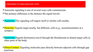 UNIT-III AUTOCOIDS AND RELEATED DRUGS.pptx