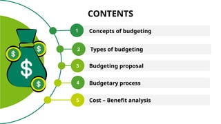 UNIT-III BUDGETING concepts, principles, types Budget proposal, cost ...