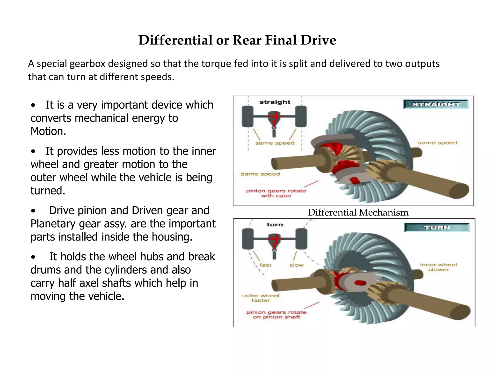 Differential or Rear Final Drive
A special gearbox designed so that the torque fed into it is split and delivered to two outputs
that can turn at different speeds.

• It is a very important device which
converts mechanical energy to
Motion.
• It provides less motion to the inner
wheel and greater motion to the
outer wheel while the vehicle is being
turned.
• Drive pinion and Driven gear and                              Differential Mechanism
Planetary gear assy. are the important
parts installed inside the housing.
• It holds the wheel hubs and break
drums and the cylinders and also
carry half axel shafts which help in
moving the vehicle.
 
