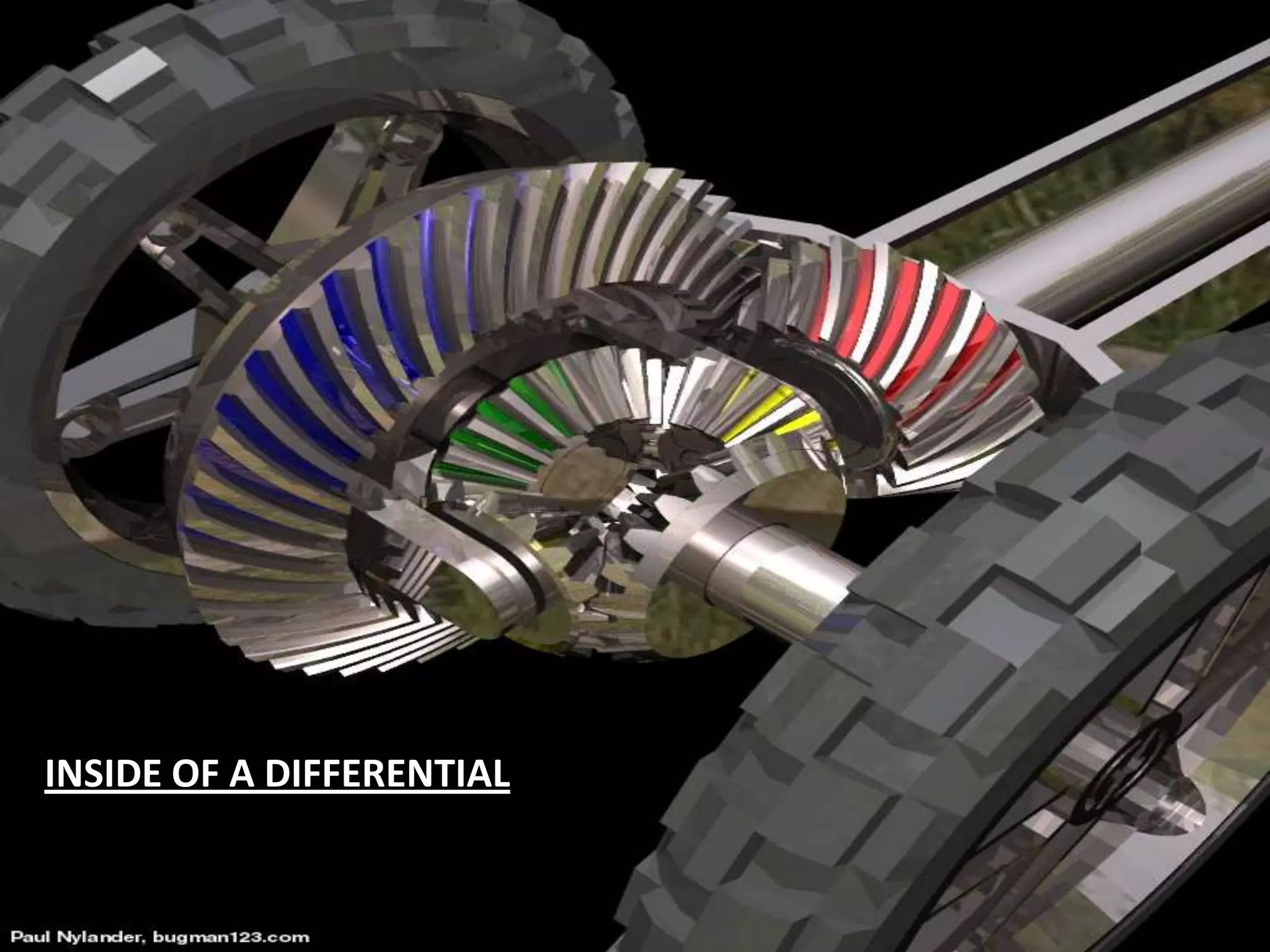 INSIDE OF A DIFFERENTIAL
 
