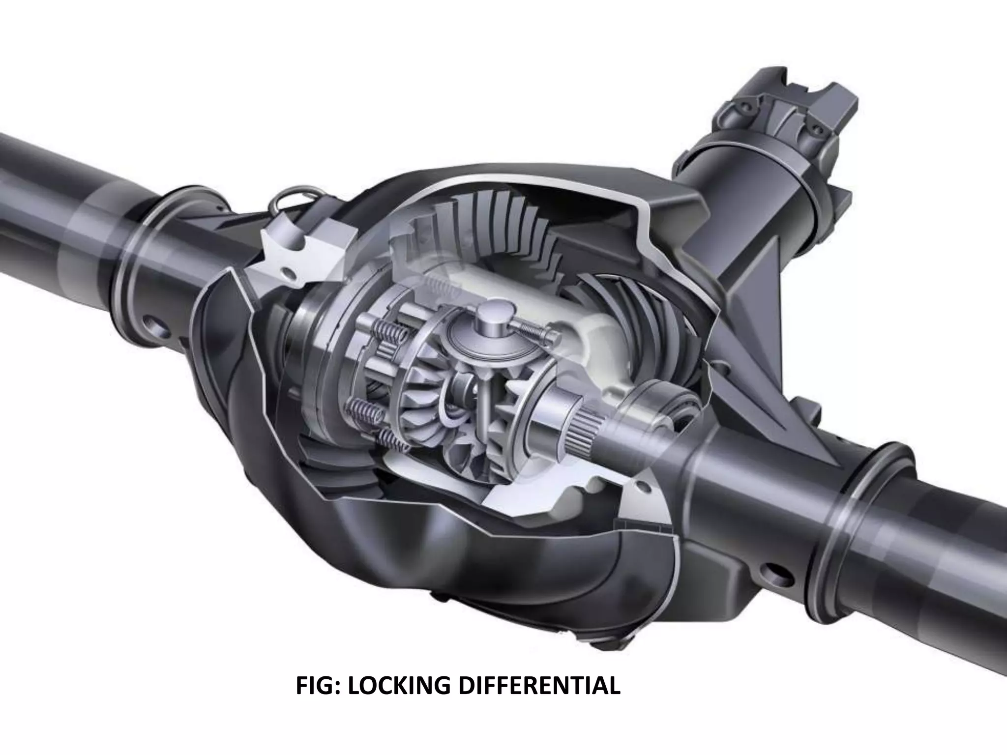 FIG: LOCKING DIFFERENTIAL
 