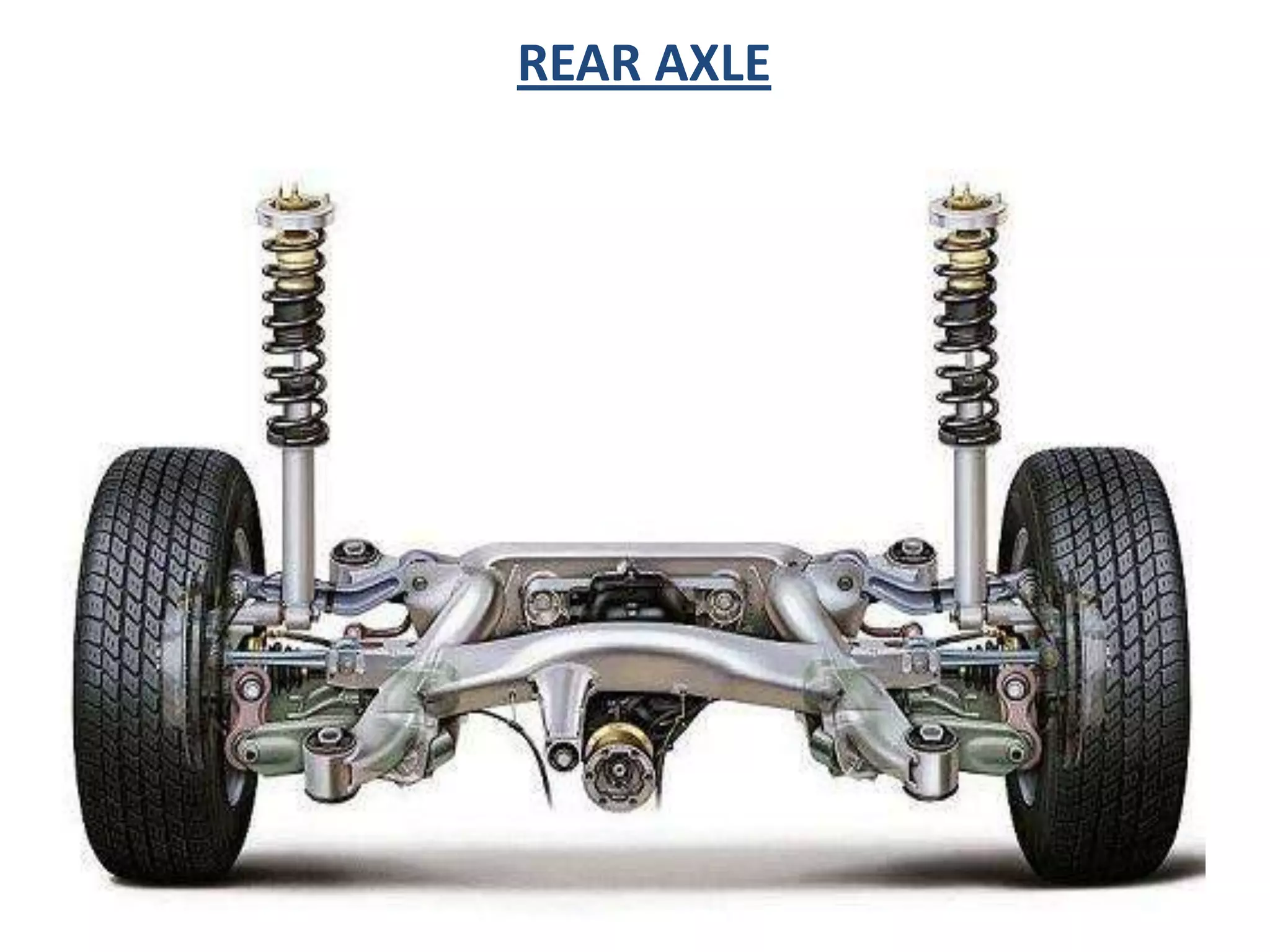 REAR AXLE
 
