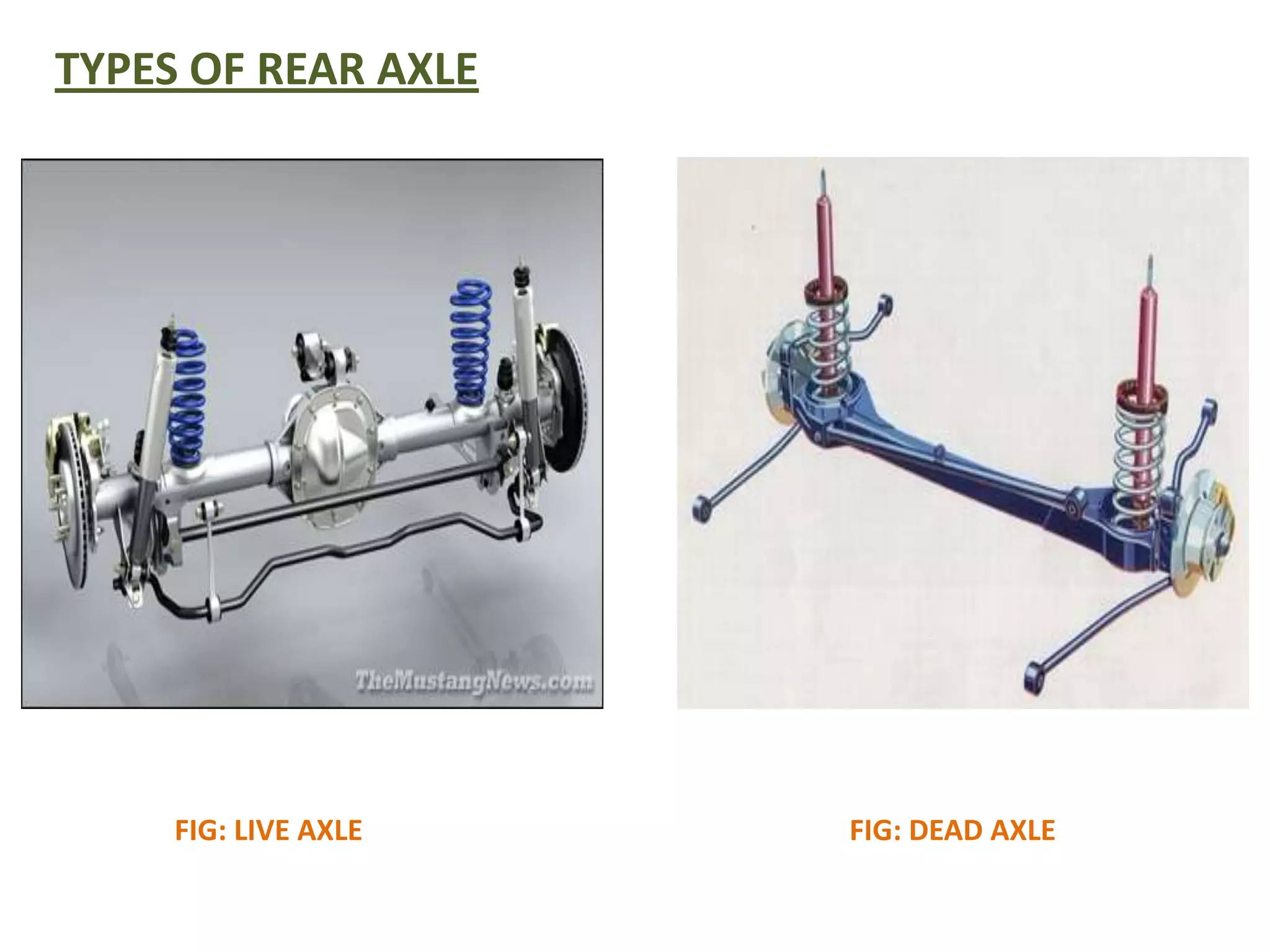 TYPES OF REAR AXLE




     FIG: LIVE AXLE   FIG: DEAD AXLE
 