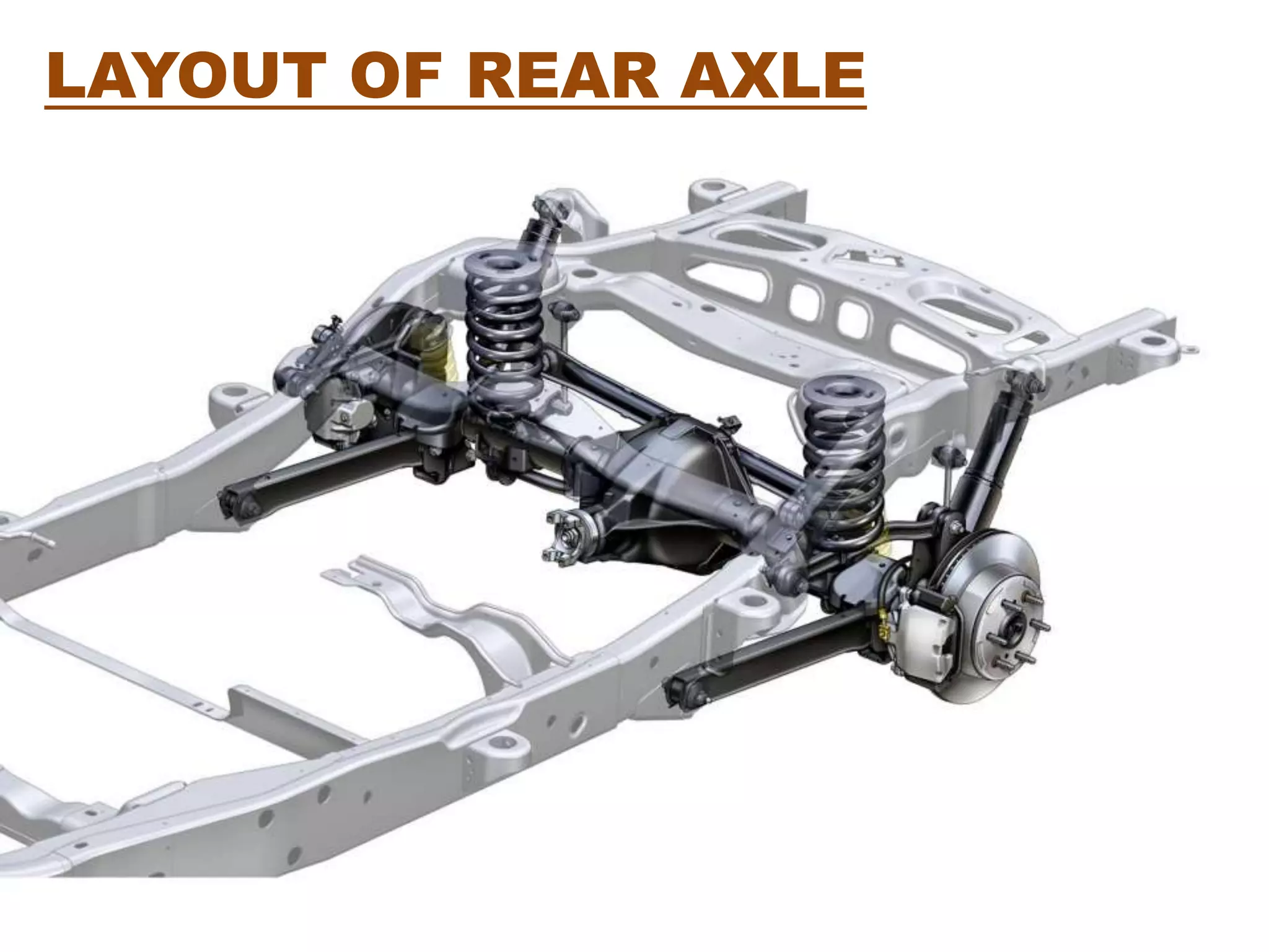 LAYOUT OF REAR AXLE
 