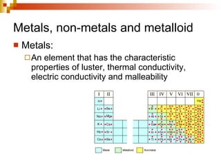 Metals, non-metals and metalloid Metals: An element that has the characteristic properties of luster, thermal conductivity, electric conductivity and malleability 