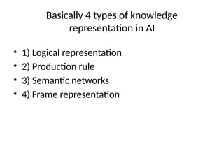 issues knowledge representation ai in AI | PPT