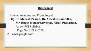References:
1. Human Anatomy and Physiology-I,
By Dr. Mahesh Prasad, Dr. Antesh Kumar Jha,
Mr. Ritesh Kumar Srivastav, Nirali Prakashan,
As per PCI Syllabus.
Page No. 3.21 to 2.28.
2. www.google.com.
 