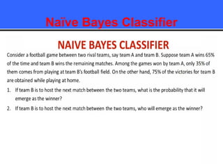 Naïve Bayes Classifier
 