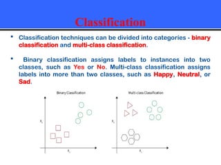 Classification
 Classification techniques can be divided into categories - binary
classification and multi-class classification.
 Binary classification assigns labels to instances into two
classes, such as Yes or No. Multi-class classification assigns
labels into more than two classes, such as Happy, Neutral, or
Sad.
 