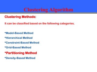 Clustering Algorithm
Clustering Methods:
It can be classified based on the following categories.
Model-Based Method
Hierarchical Method
Constraint-Based Method
Grid-Based Method
Partitioning Method
Density-Based Method
 