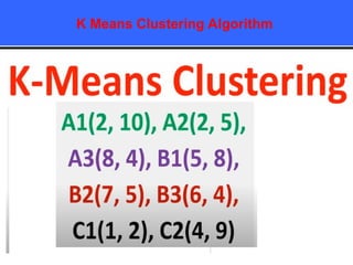 K Means Clustering Algorithm
 