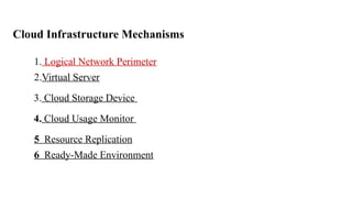 Cloud computing unit 3 Cloud mechanism in detail .pptx