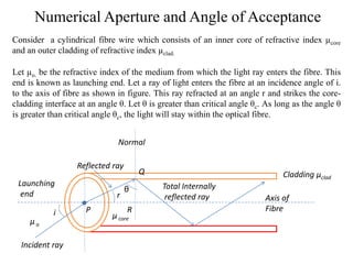 i
r
P R
Q
Incident ray
Launching
end
Total Internally
reflected ray Axis of
Fibre
µ core
Cladding µclad
Normal
Reflected ray
µo
θ
Numerical Aperture and Angle of Acceptance
Consider a cylindrical fibre wire which consists of an inner core of refractive index µcore
and an outer cladding of refractive index µclad.
Let µo. be the refractive index of the medium from which the light ray enters the fibre. This
end is known as launching end. Let a ray of light enters the fibre at an incidence angle of i.
to the axis of fibre as shown in figure. This ray refracted at an angle r and strikes the core-
cladding interface at an angle θ. Let θ is greater than critical angle θc. As long as the angle θ
is greater than critical angle θc, the light will stay within the optical fibre.
 